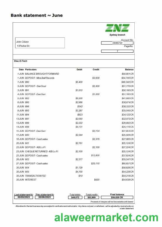 Sydney ZNZ bank statement Word and PDF template